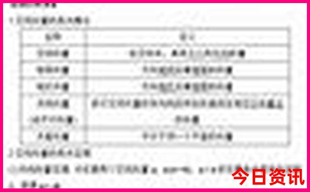暑假带小孩去哪里玩最合适